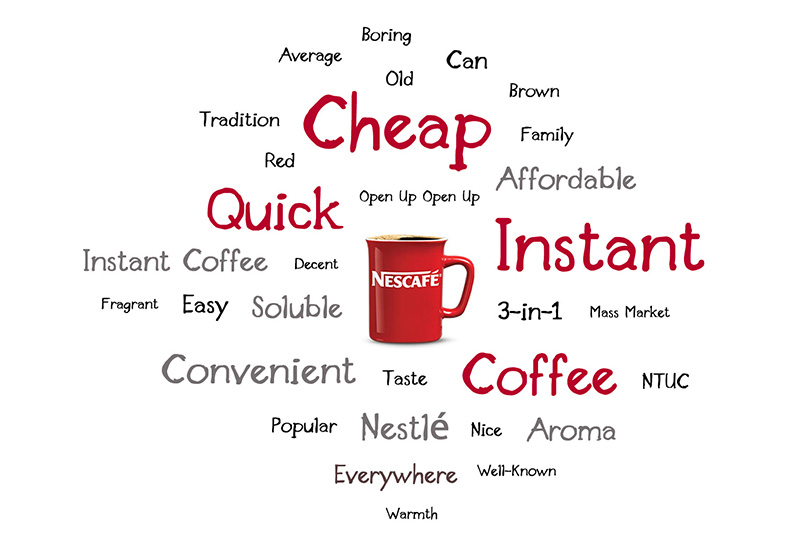 تصور مردم از برند Nescafe