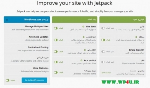 لغو محدودیت های وردپرس برای ایرانیان