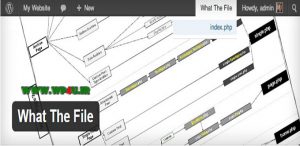 افزونه what the file ویرایش سریع قالب وردپرس