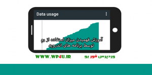 میزان استفاده از رم