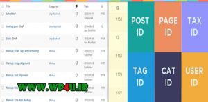نمایش ID در وردپرس